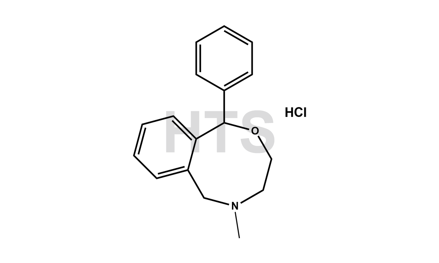 Nefopam HCl Standard